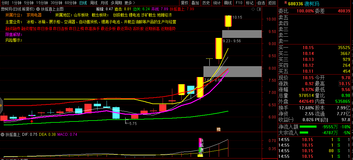 20201210212234_51840-1 20201210212234_51840-1