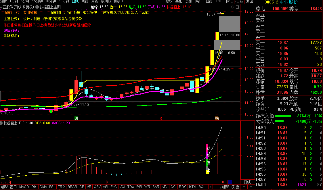 20201210212235_19158-1 20201210212235_19158-1