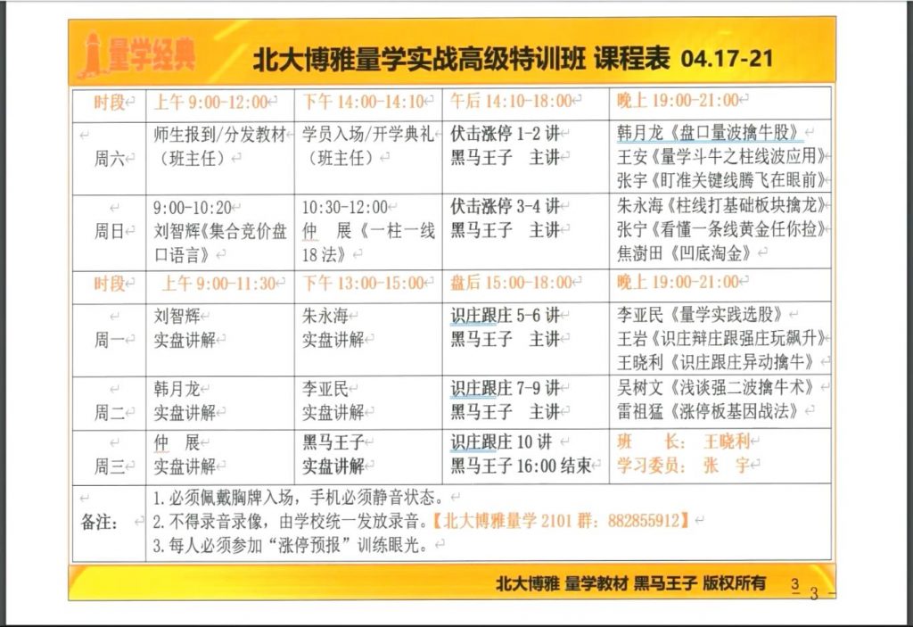 图片[2]智标公式网-提供金钻指标以及精品亲测实战指标公式，汇集各大股市名师高手教程、股市战法交流等.....黑马王子 2021年4月北大博雅 量波高级实战涨停特训班