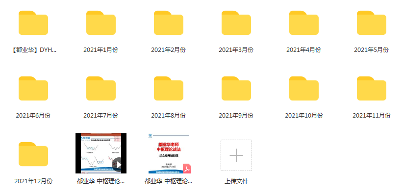 图片[2]智标公式网-提供金钻指标以及精品亲测实战指标公式，汇集各大股市名师高手教程、股市战法交流等.....都业华2021年中枢理论战法