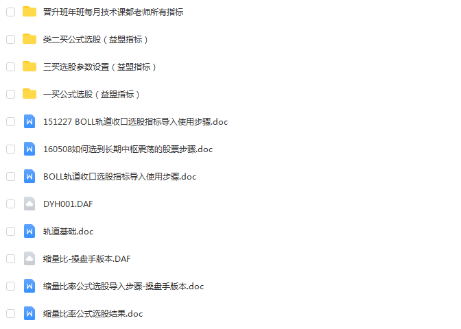 图片[2]智标公式网-提供金钻指标以及精品亲测实战指标公式，汇集各大股市名师高手教程、股市战法交流等.....都业华选股公式合集（同花顺+益盟操盘手）