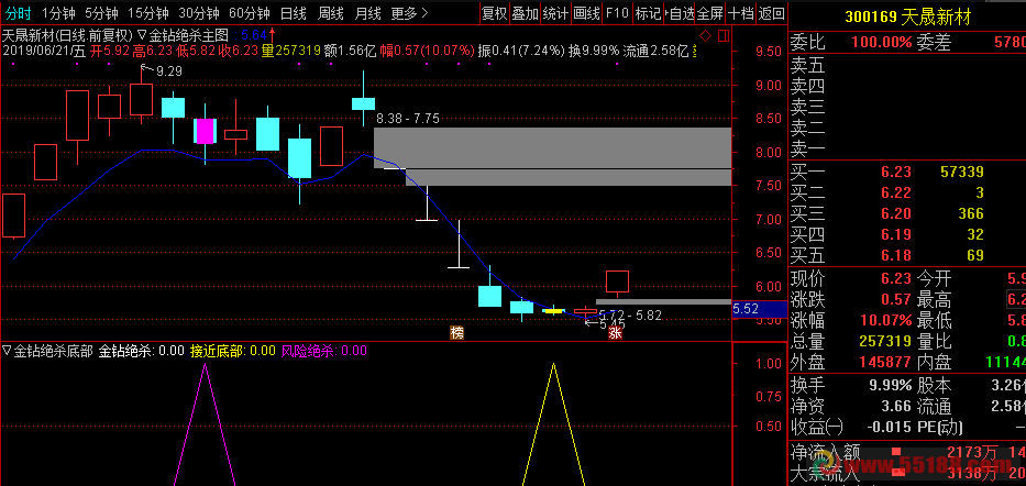 20210117000934Z6r 20210117000934Z6r