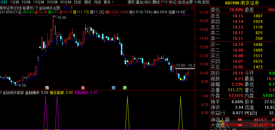 20210117000934lDF 20210117000934lDF