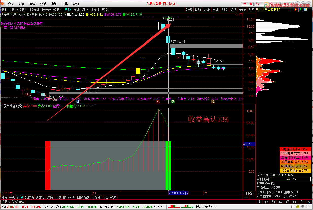 202102092202328wa 202102092202328wa