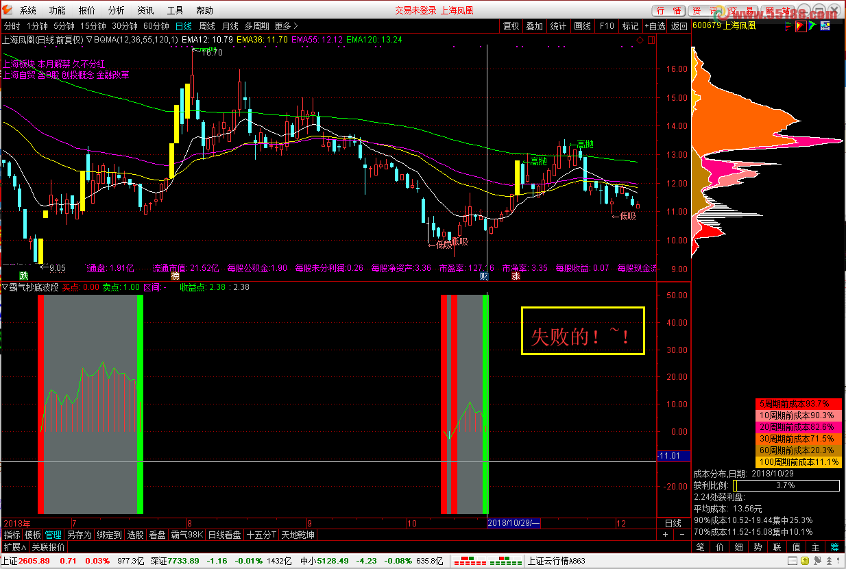 20210209220232l8n-1 20210209220232l8n-1