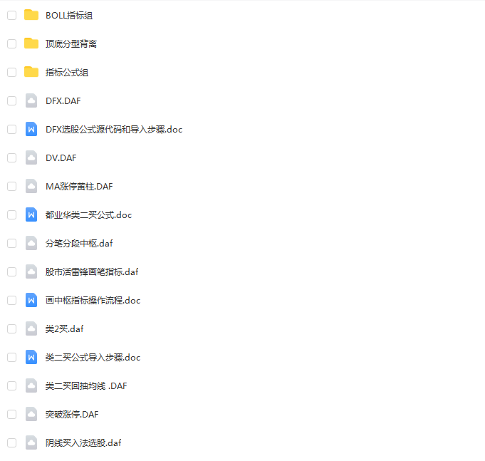 图片[4]智标公式网-提供金钻指标以及精品亲测实战指标公式，汇集各大股市名师高手教程、股市战法交流等.....都业华选股公式合集（同花顺+益盟操盘手）