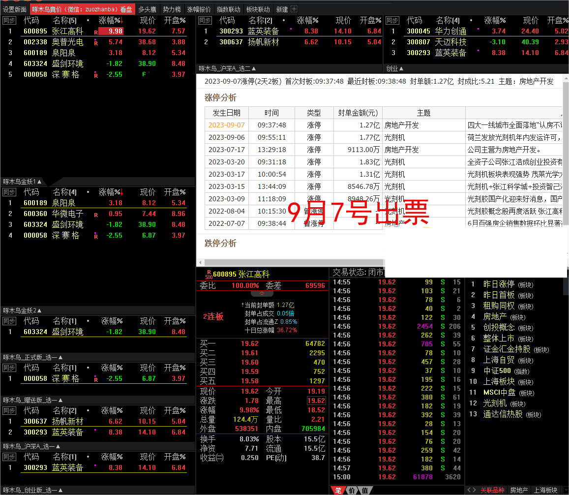 图片[2]智标公式网-提供金钻指标以及精品亲测实战指标公式，汇集各大股市名师高手教程、股市战法交流等.....【通达信】啄木鸟竞价系统软件版指标公式+版面+股池 不打板 不追高 每天一支票智标公式网-提供金钻指标以及精品亲测实战指标公式，汇集各大股市名师高手教程、股市战法交流等.....智标公式网