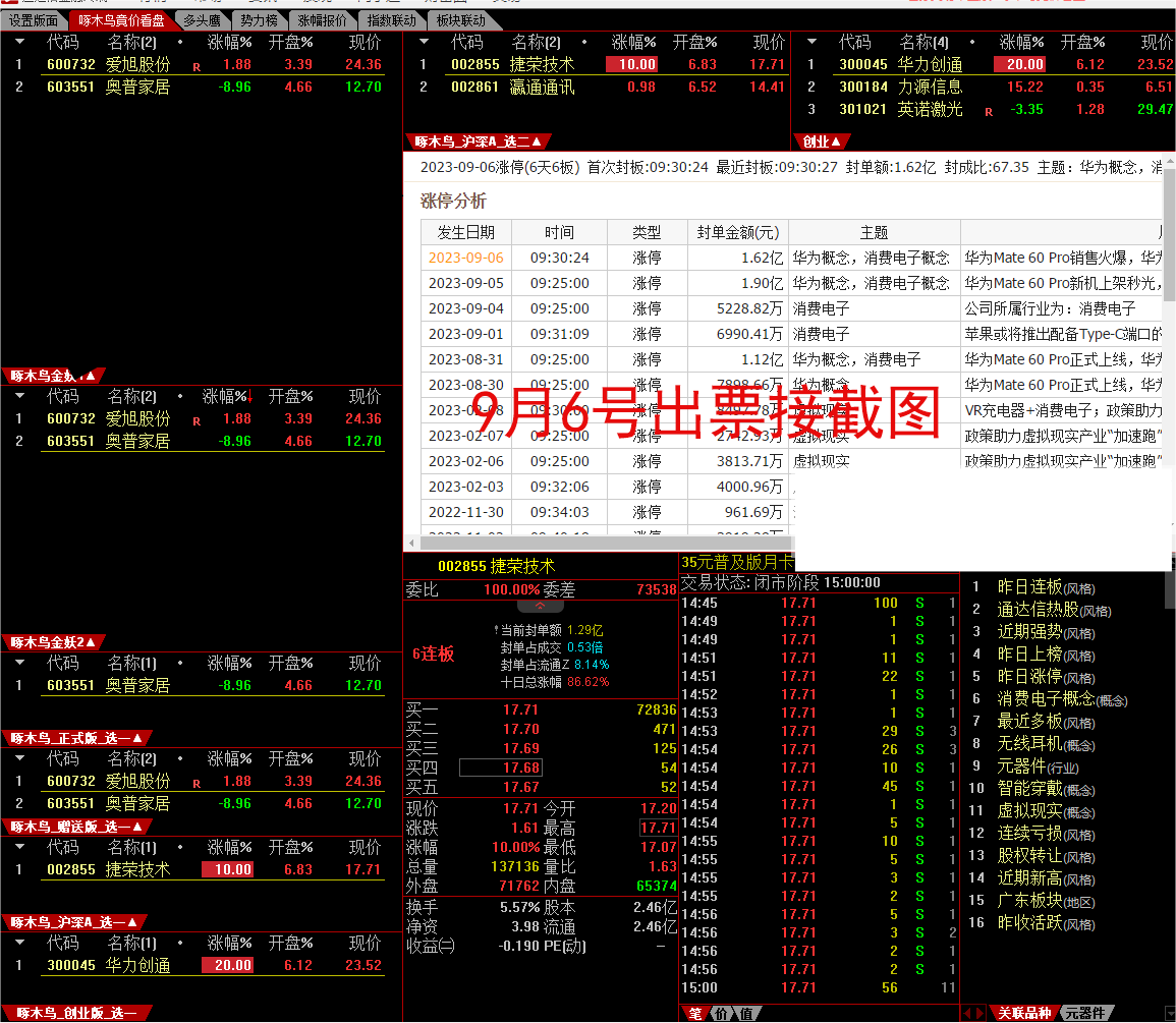 图片[3]智标公式网-提供金钻指标以及精品亲测实战指标公式，汇集各大股市名师高手教程、股市战法交流等.....【通达信】啄木鸟竞价系统软件版指标公式+版面+股池 不打板 不追高 每天一支票智标公式网-提供金钻指标以及精品亲测实战指标公式，汇集各大股市名师高手教程、股市战法交流等.....智标公式网