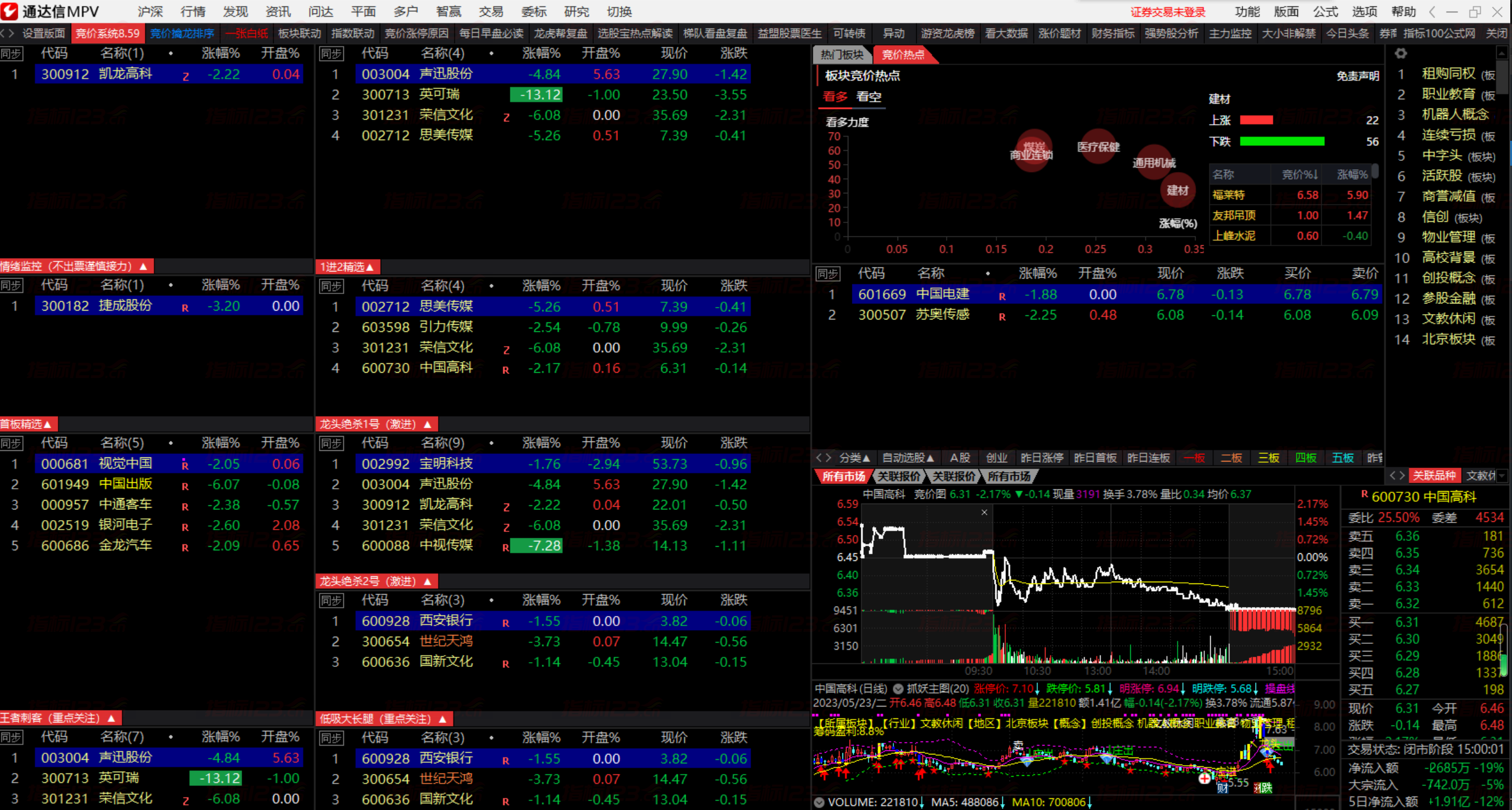 图片[1]智标公式网-提供金钻指标以及精品亲测实战指标公式，汇集各大股市名师高手教程、股市战法交流等.....通达信【竞价擒龙系统V8.59旗舰版】带情绪监控 绝杀1,2号 追涨打板低吸半路的竞价抓妖神器智标公式网-提供金钻指标以及精品亲测实战指标公式，汇集各大股市名师高手教程、股市战法交流等.....智标公式网