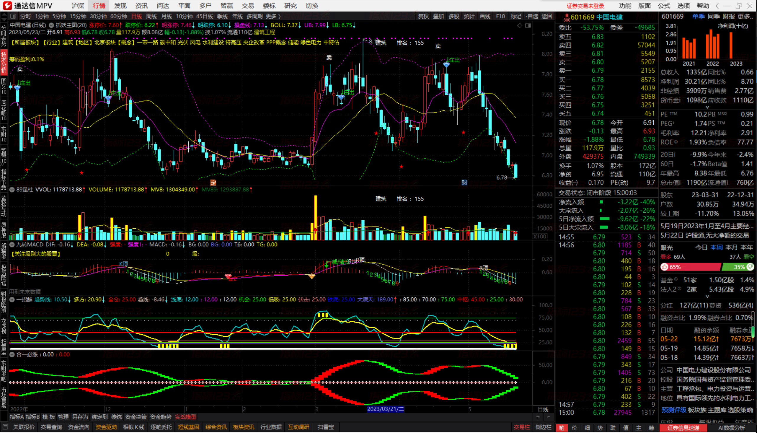 图片[5]智标公式网-提供金钻指标以及精品亲测实战指标公式，汇集各大股市名师高手教程、股市战法交流等.....通达信【竞价擒龙系统V8.59旗舰版】带情绪监控 绝杀1,2号 追涨打板低吸半路的竞价抓妖神器智标公式网-提供金钻指标以及精品亲测实战指标公式，汇集各大股市名师高手教程、股市战法交流等.....智标公式网