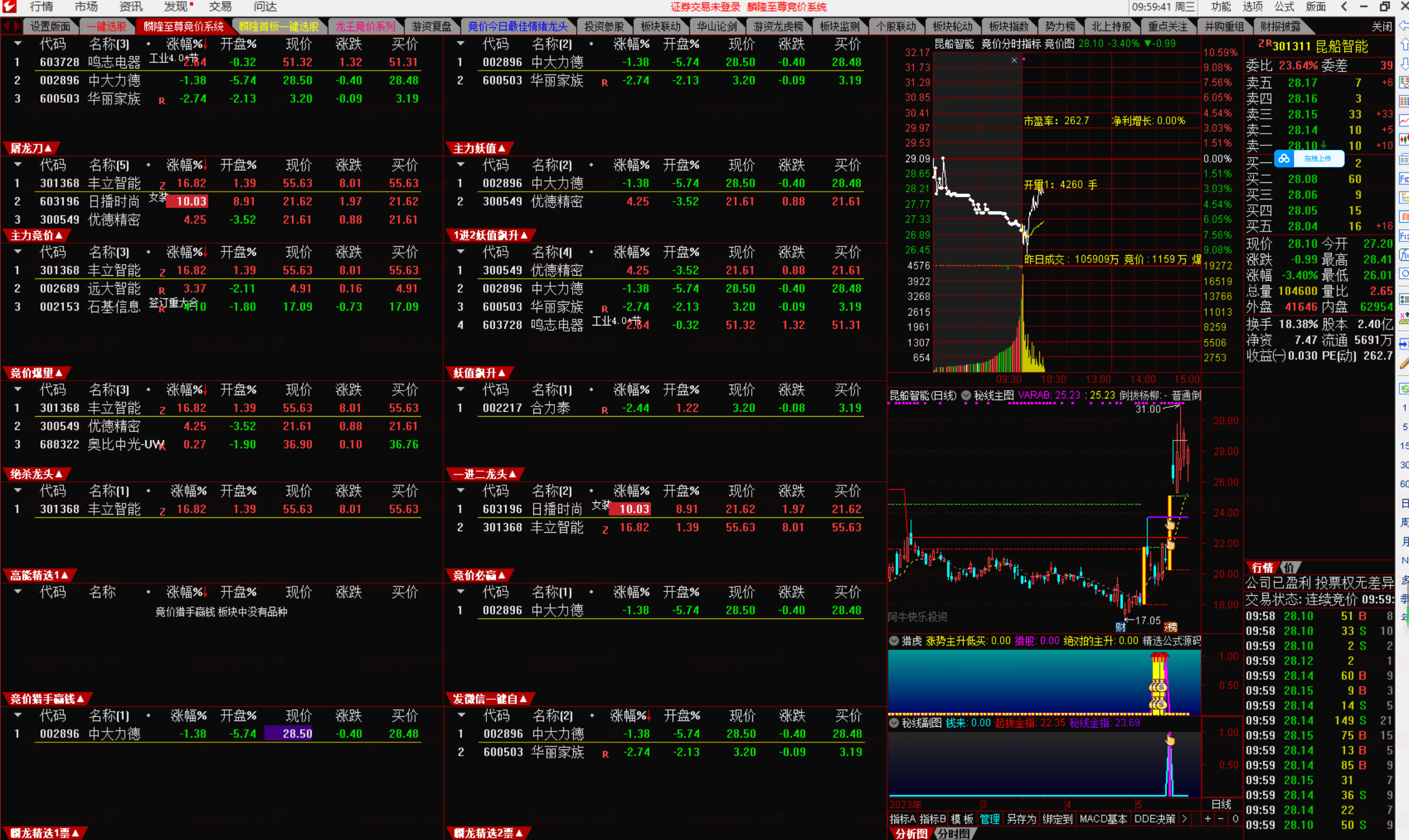 图片[1]智标公式网-提供金钻指标以及精品亲测实战指标公式，汇集各大股市名师高手教程、股市战法交流等.....《麟隆经济至尊量化选股终极系统》2023最新版全套竞价系统智标公式网-提供金钻指标以及精品亲测实战指标公式，汇集各大股市名师高手教程、股市战法交流等.....智标公式网