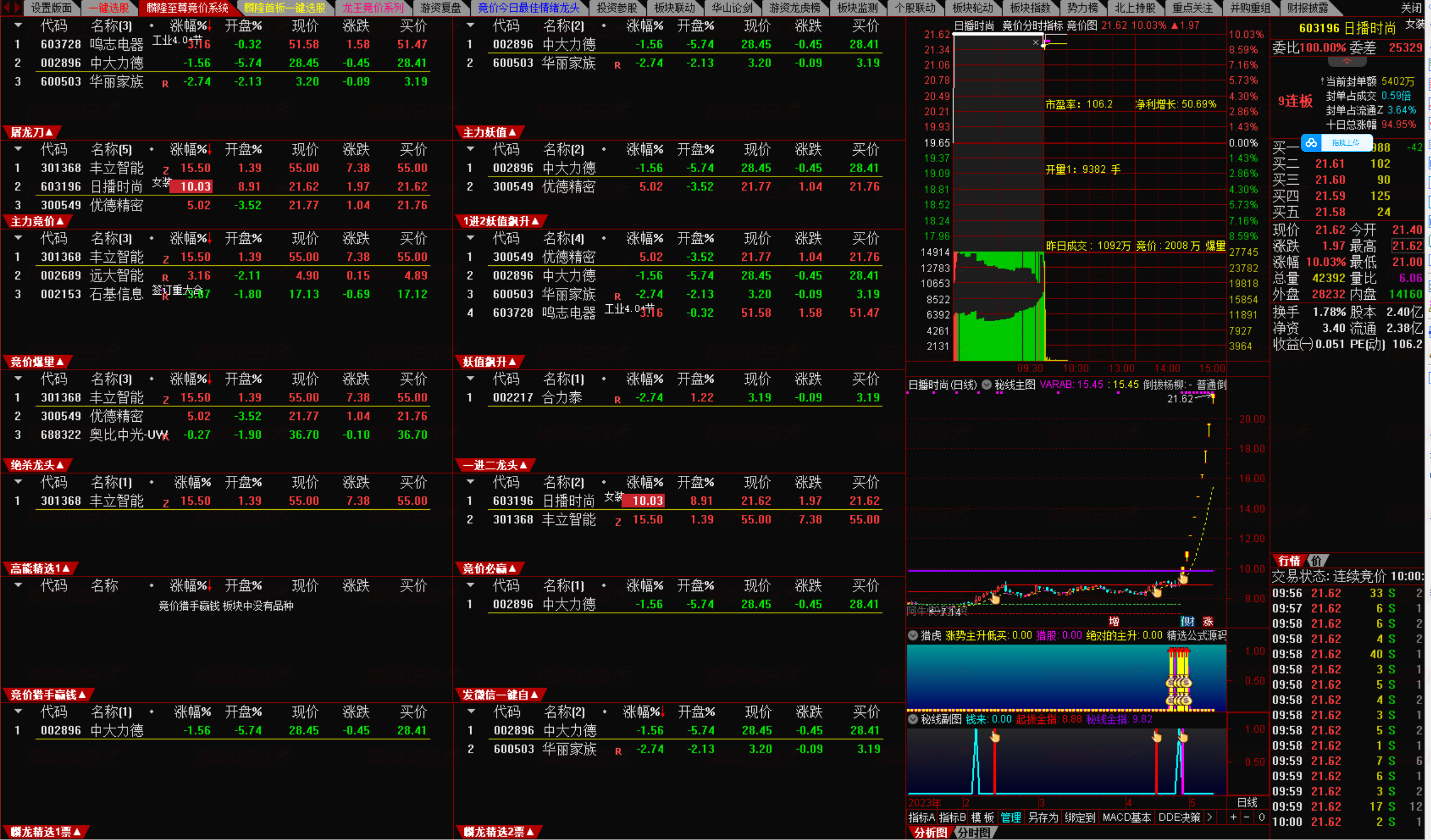 图片[2]智标公式网-提供金钻指标以及精品亲测实战指标公式，汇集各大股市名师高手教程、股市战法交流等.....《麟隆经济至尊量化选股终极系统》2023最新版全套竞价系统智标公式网-提供金钻指标以及精品亲测实战指标公式，汇集各大股市名师高手教程、股市战法交流等.....智标公式网