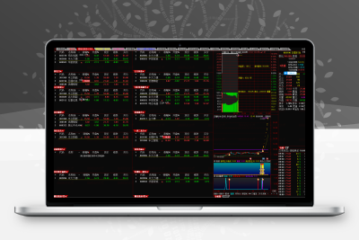 《麟隆经济至尊量化选股终极系统》2023最新版全套竞价系统智标公式网-提供金钻指标以及精品亲测实战指标公式，汇集各大股市名师高手教程、股市战法交流等.....智标公式网