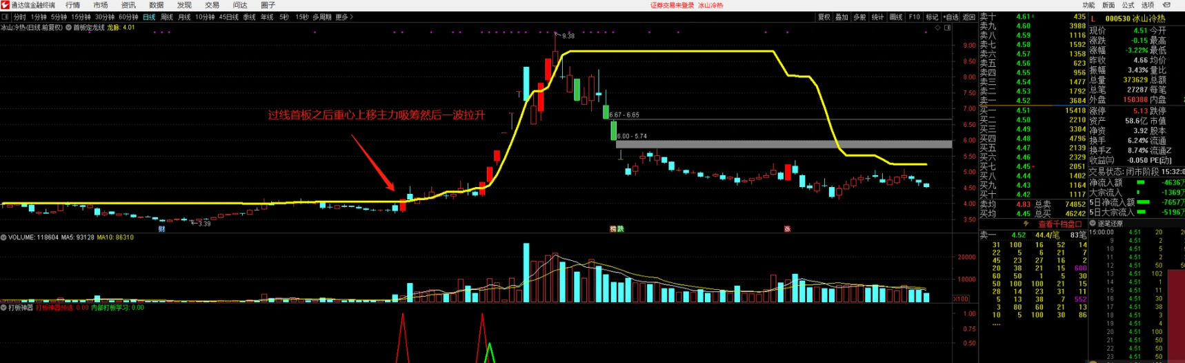 510e97fa4e02229ee1c2774217510c5b 510e97fa4e02229ee1c2774217510c5b