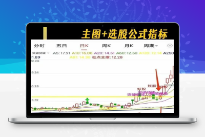 突破颈线选股法 主图+选股公式指标智标公式网-提供金钻指标以及精品亲测实战指标公式，汇集各大股市名师高手教程、股市战法交流等.....智标公式网