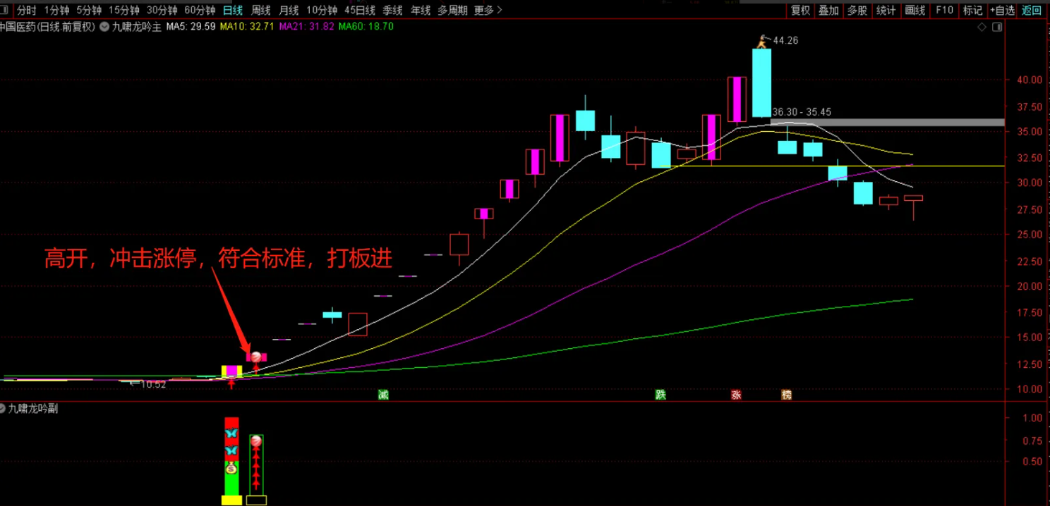 67b1679800ae997c24cd907c66f959ac 67b1679800ae997c24cd907c66f959ac