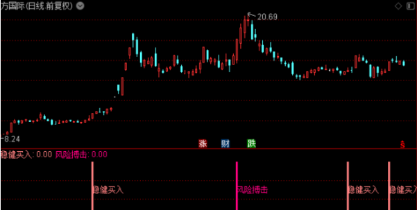 76833d3e6b63bccf3de166dee04bdc5f