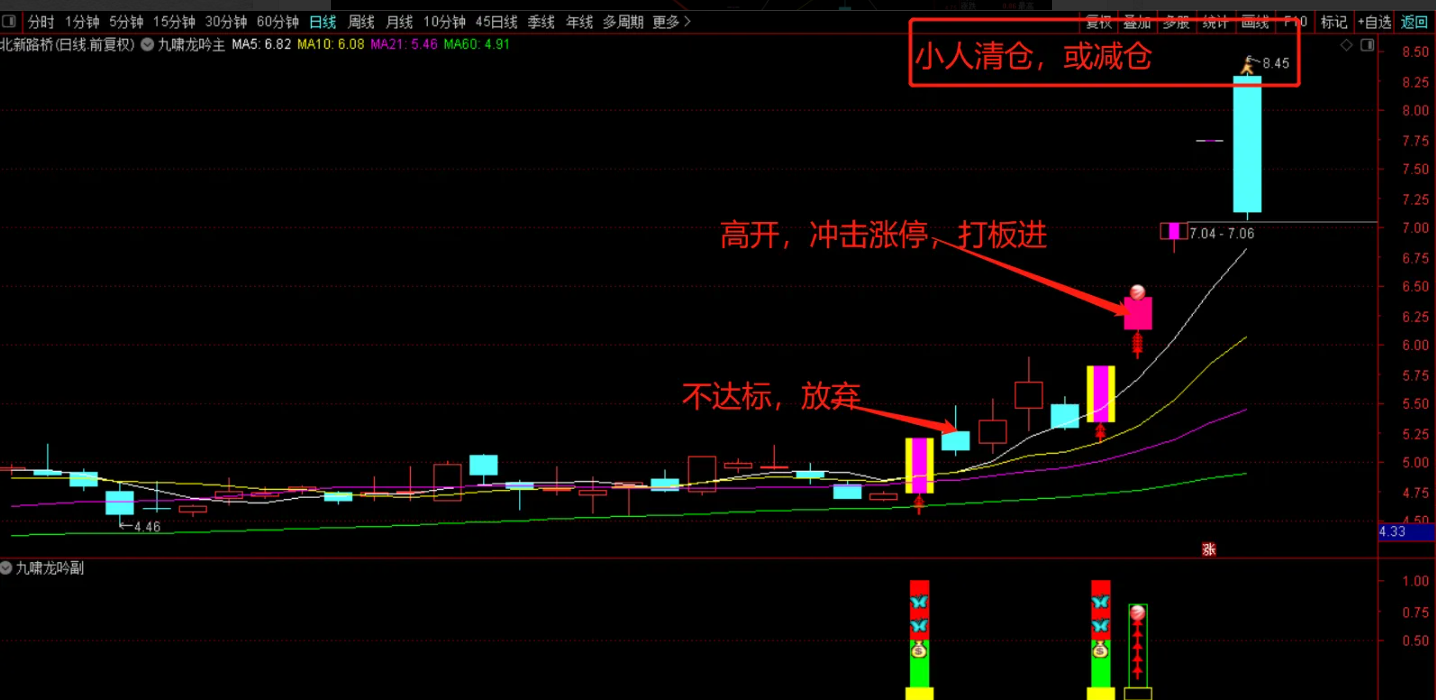 8152e2dbaeed00a991f1860e3c043b07 8152e2dbaeed00a991f1860e3c043b07