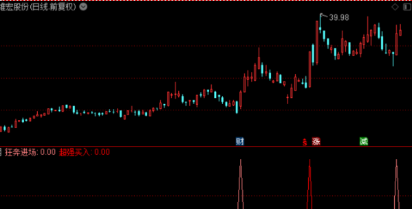 9e21c048f87a1653f3e7ce35b9c2a298 9e21c048f87a1653f3e7ce35b9c2a298