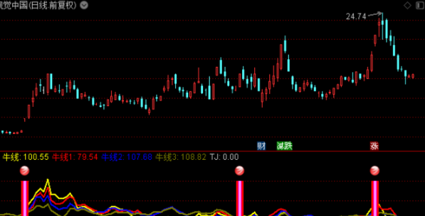 ad55ecb0fc9bb2f5221709f63c614846 ad55ecb0fc9bb2f5221709f63c614846