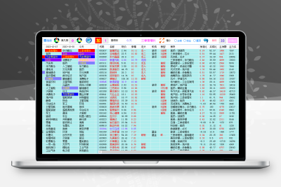 超级赛道动量图自动版飞鱼电脑端软件支持自动统计支持回看智标公式网-提供金钻指标以及精品亲测实战指标公式，汇集各大股市名师高手教程、股市战法交流等.....智标公式网