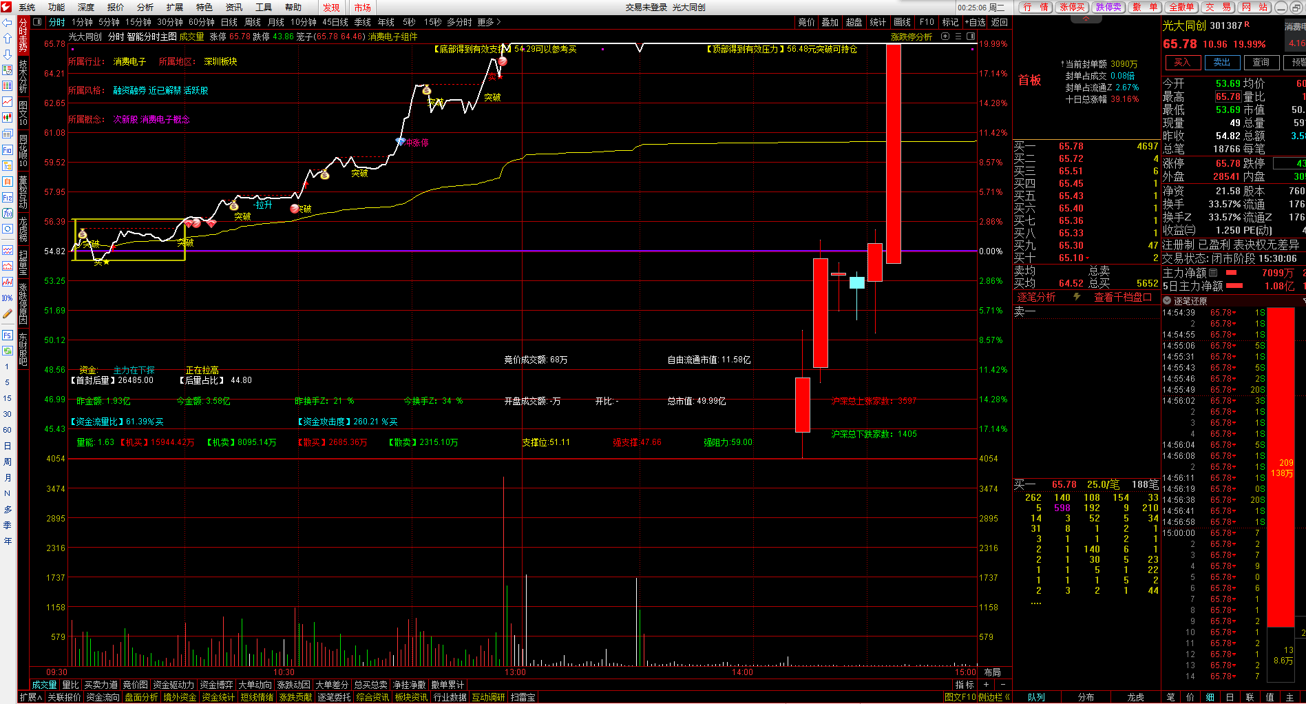 d4ea970709f78272e9f301762ca95d3d d4ea970709f78272e9f301762ca95d3d