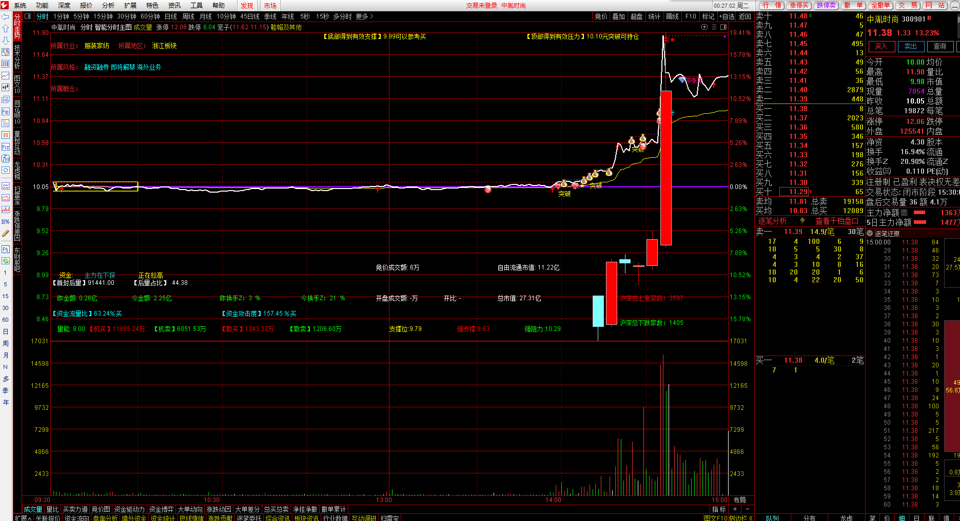 e652a174ec9b1ebae48d2c5923de0143 e652a174ec9b1ebae48d2c5923de0143