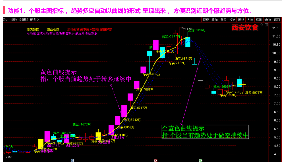 e7b2c5a4614a58ec40ce67082d045859