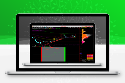 《霸气抄底波段》最好波段收益达140% 全网独一无二 高成功率抄底波段玩法 ( 源码+详细说明)智标公式网-提供金钻指标以及精品亲测实战指标公式，汇集各大股市名师高手教程、股市战法交流等.....智标公式网
