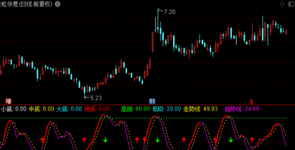 f6f765be2b86a84a122cbe88451acb5d