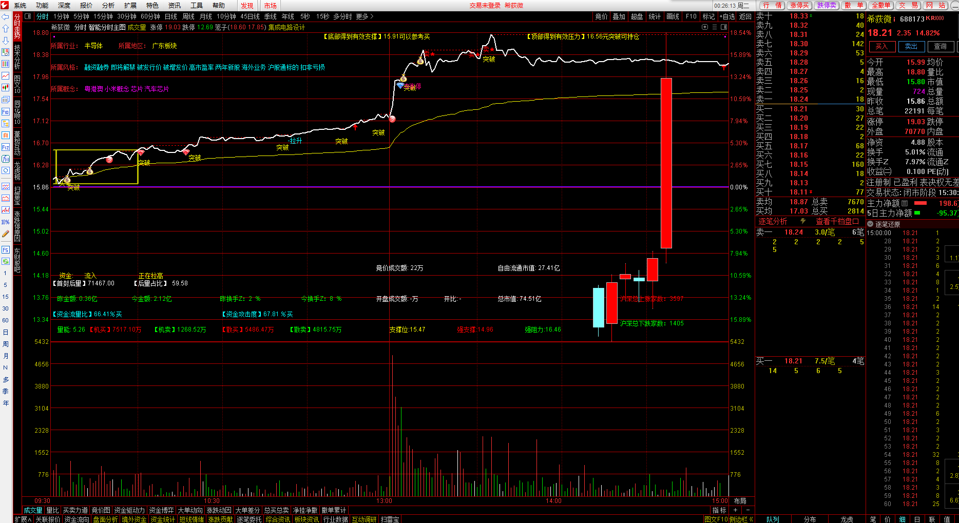 fcf29d7fe3483e0b66a50d544899a99e fcf29d7fe3483e0b66a50d544899a99e