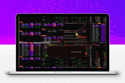 【情绪龙战法系统】 竞价选股系统 黄金甲指标 情绪龙战法指标系统智标公式网-提供金钻指标以及精品亲测实战指标公式，汇集各大股市名师高手教程、股市战法交流等.....智标公式网