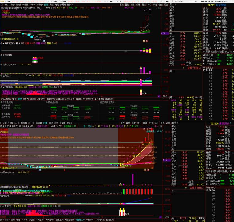 图片[3]智标公式网-提供金钻指标以及精品亲测实战指标公式，汇集各大股市名师高手教程、股市战法交流等.....【情绪龙战法系统】 竞价选股系统 黄金甲指标 情绪龙战法指标系统智标公式网-提供金钻指标以及精品亲测实战指标公式，汇集各大股市名师高手教程、股市战法交流等.....智标公式网