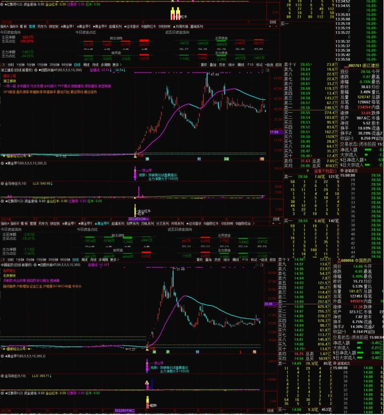 图片[4]智标公式网-提供金钻指标以及精品亲测实战指标公式，汇集各大股市名师高手教程、股市战法交流等.....【情绪龙战法系统】 竞价选股系统 黄金甲指标 情绪龙战法指标系统智标公式网-提供金钻指标以及精品亲测实战指标公式，汇集各大股市名师高手教程、股市战法交流等.....智标公式网
