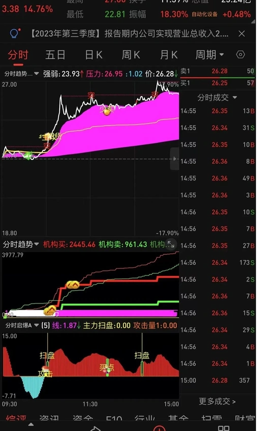 059fad54ca321159df4ee2b2f54a93d6