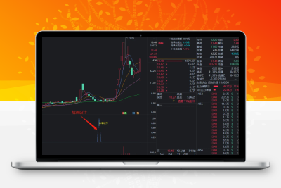 最新版绝品《0度以下 神奇介入点 采阴采阳》《副图 选股 源码》新奇构思原创手抄版智标公式网-提供金钻指标以及精品亲测实战指标公式，汇集各大股市名师高手教程、股市战法交流等.....智标公式网