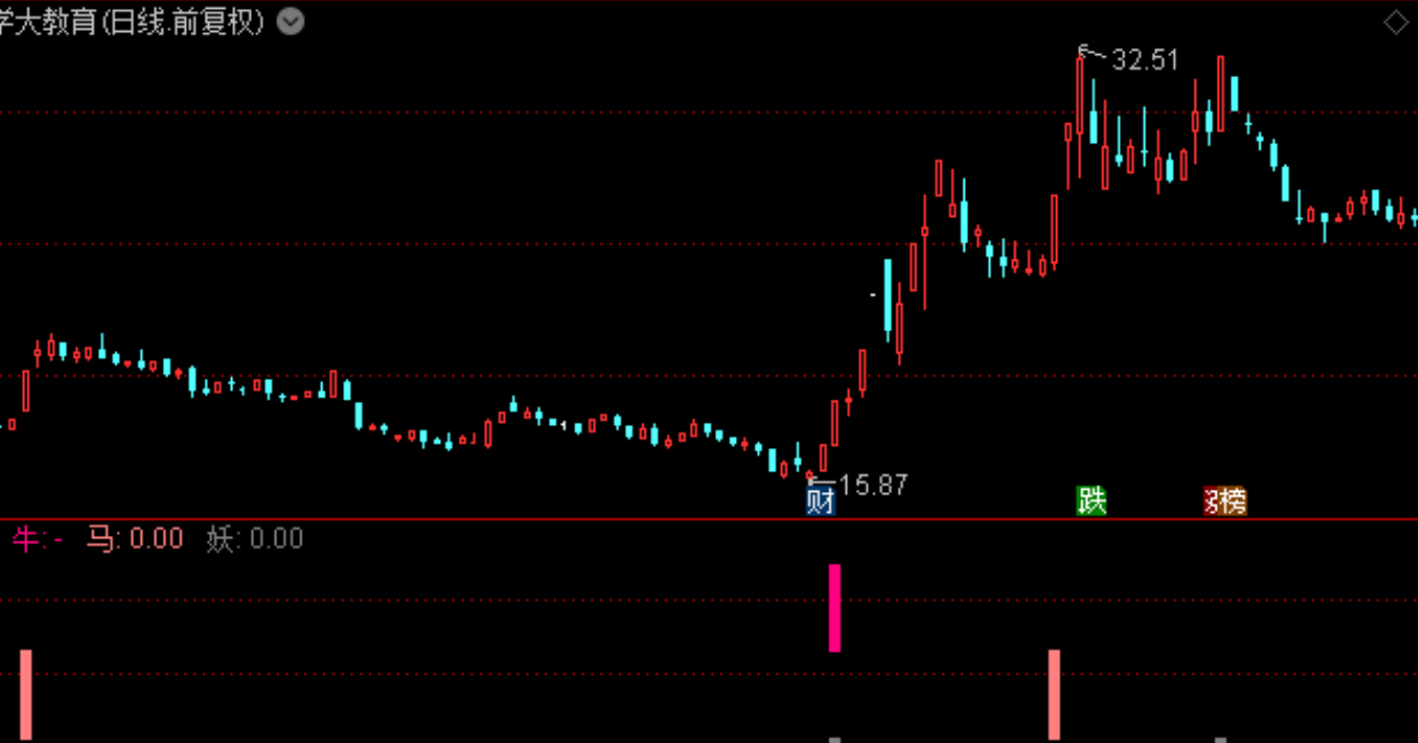 170eb3ece38c5b1529d8204c178efda4 170eb3ece38c5b1529d8204c178efda4