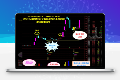 【通达信】原创设计《 一线战天下稳健爆利润战法短线涨停新玩法》●短线实战暴利智标公式网-提供金钻指标以及精品亲测实战指标公式，汇集各大股市名师高手教程、股市战法交流等.....智标公式网