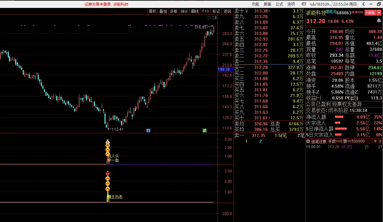 1ab52be78a9fc29dedd554e47a4641b2