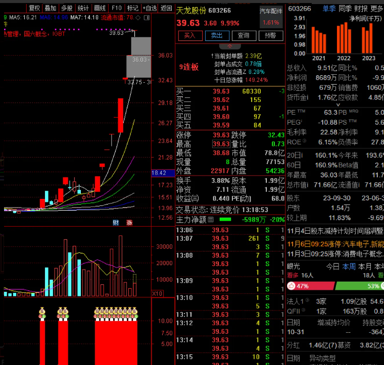 1aed87725a29660ded4b8ddd847eb910 1aed87725a29660ded4b8ddd847eb910