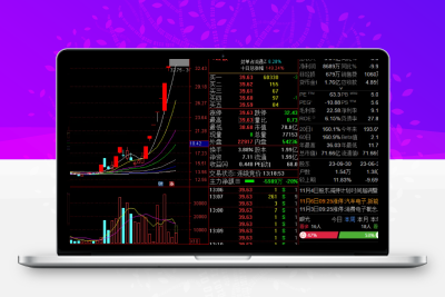 【涨停王者●精品】●高胜率 机构战法 骑龙战法●出票少而精源码智标公式网-提供金钻指标以及精品亲测实战指标公式，汇集各大股市名师高手教程、股市战法交流等.....智标公式网