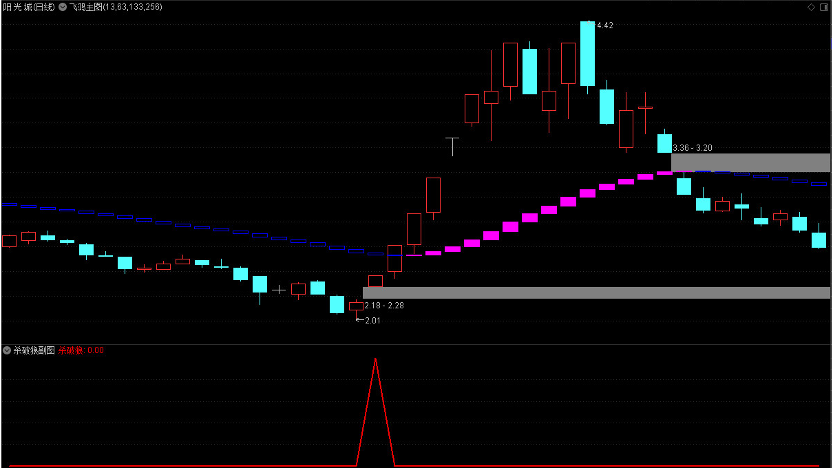 210f733b912ffce042312600f402ab74 210f733b912ffce042312600f402ab74