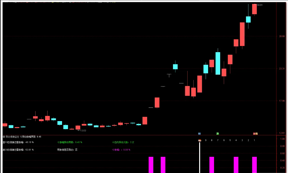 24f64d1c2ea22999e0a6b584eb55355a