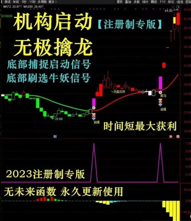 2bb9a7daf6bf67b3b3dd1e0b4963ebec