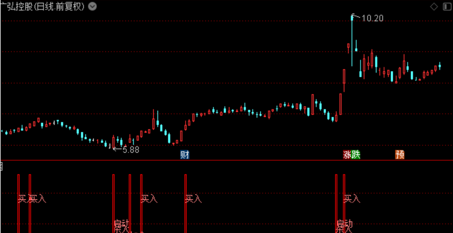 3247ee536664e3f71a9234a902adab6b 3247ee536664e3f71a9234a902adab6b