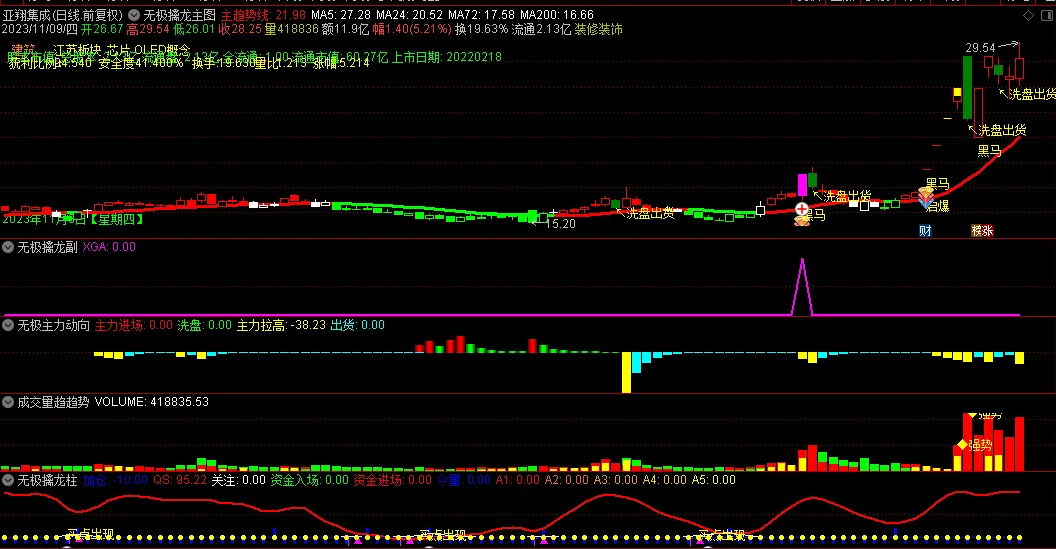 3519bfb1689eead34743dd87cdf718fb