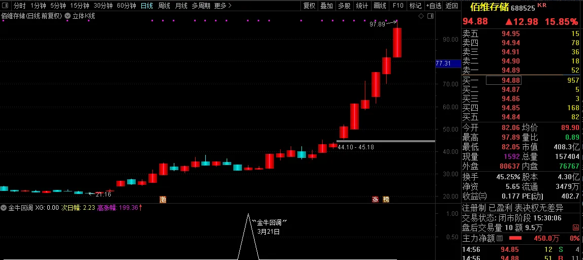 3661b12376af6e3153fc24d959380405 3661b12376af6e3153fc24d959380405