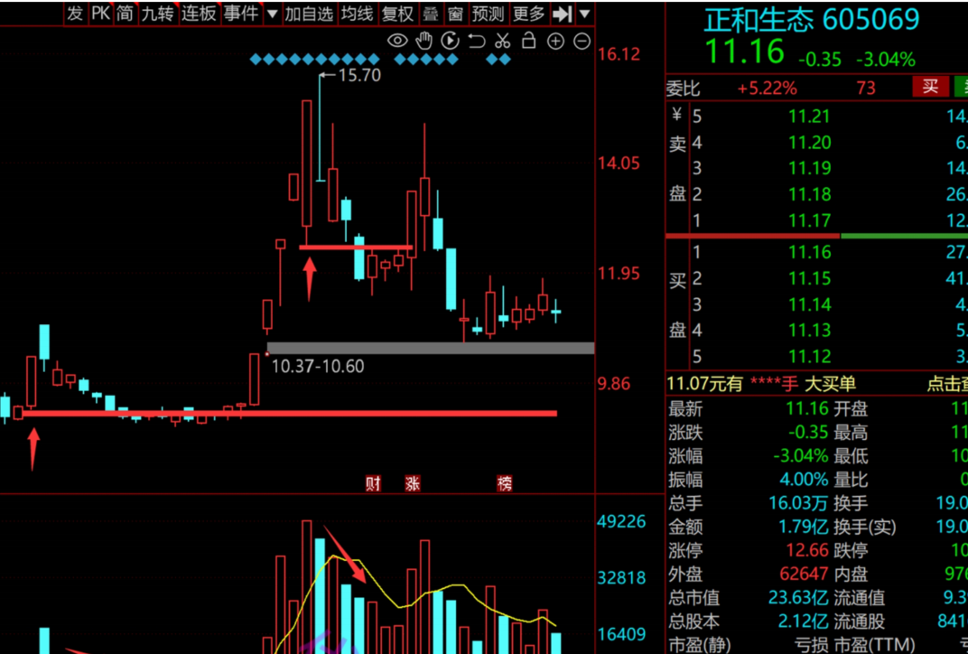 3a7e172f991402f03742e79be3864328