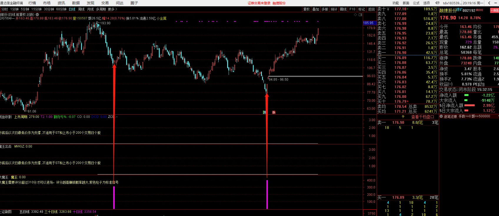 3a92f31b1a603dc899908dd1613cd4e9