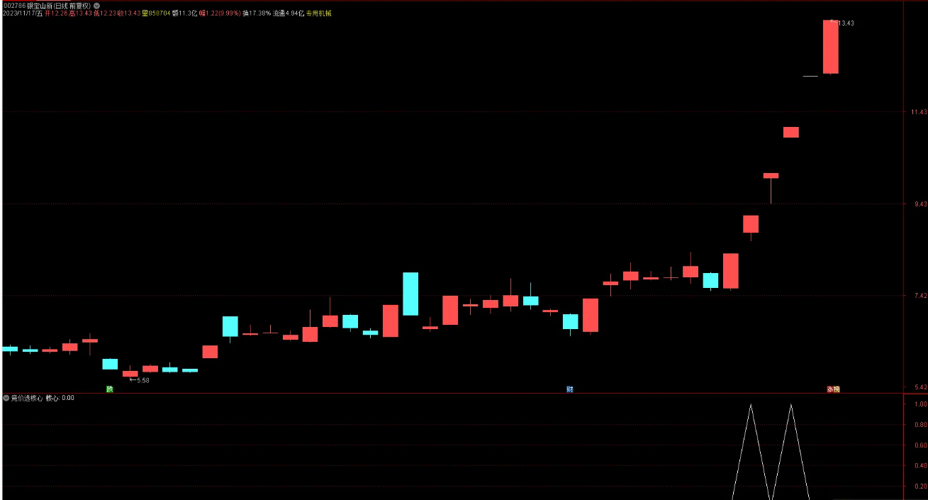 3b8c9f786c4fc740f5b467506e9da3f0